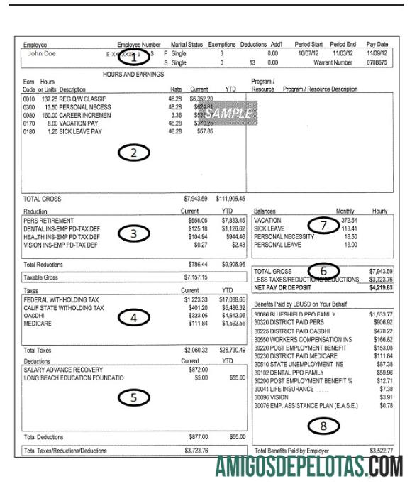 Realista Palavra de recibo de pagamento de funcionário do distrito escolar unificado de Long Beach e modelo PDF